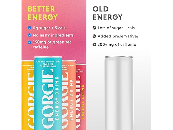 GORGIE Energy Drinks 12ct