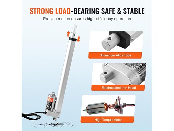 Linear Actuator 12V, 12 Inch High Load