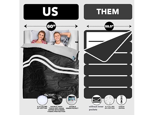 IFORREST Double Sleeping Bag for Adults