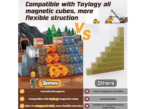 Toytogy Magnetic Blocks Mine World 3+