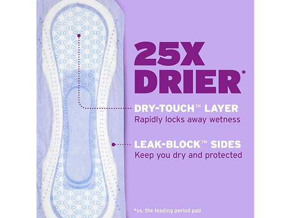 Poise | Incontinence Pads for 78 ct