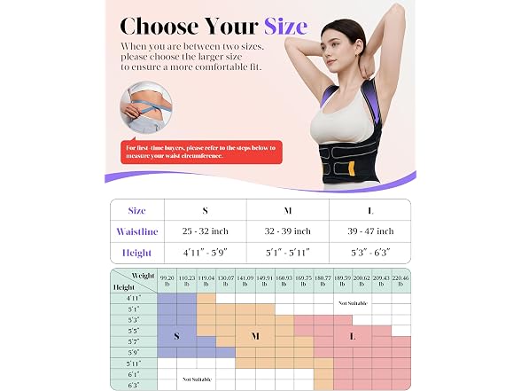 pluclike Posture Corrector for Women