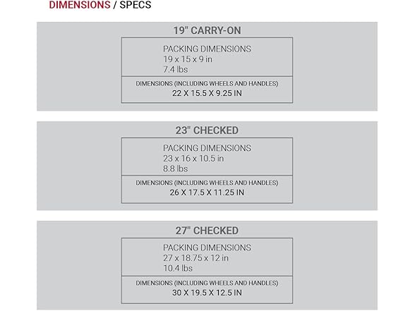 SwissGear Duet Hardside Expandable Luggage