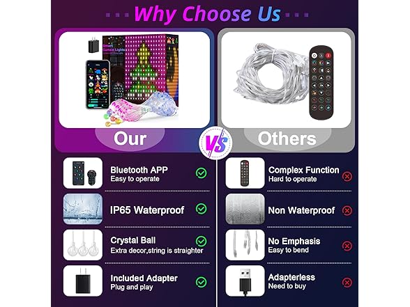 VOXPOA Smart LED Curtain Lights