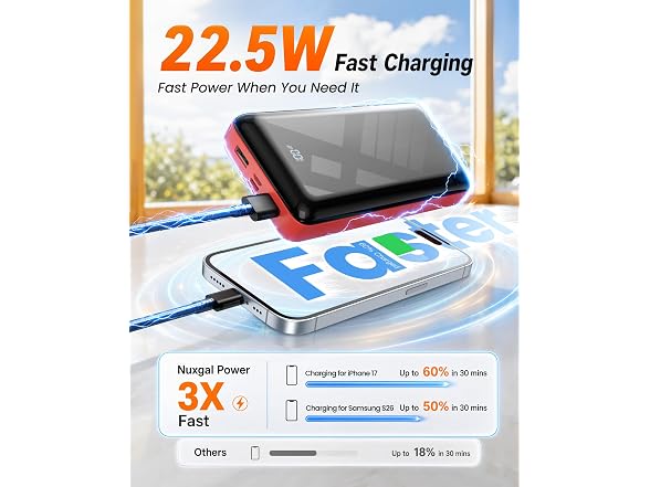 Nuxgal Power 50000mAh Portable Charger