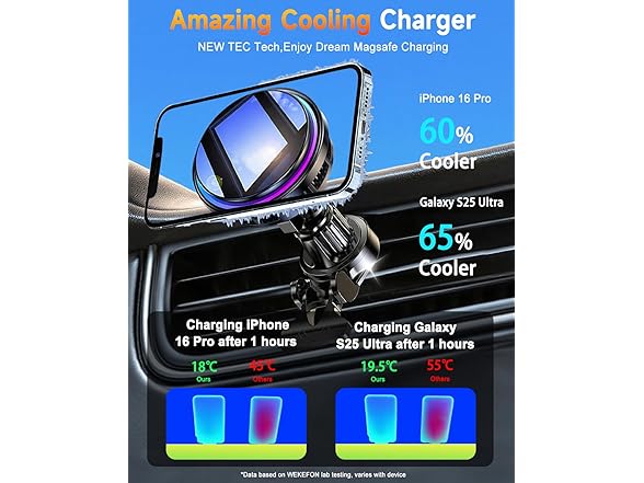 15W Magsafe Car Mount Charger - Gallery 4