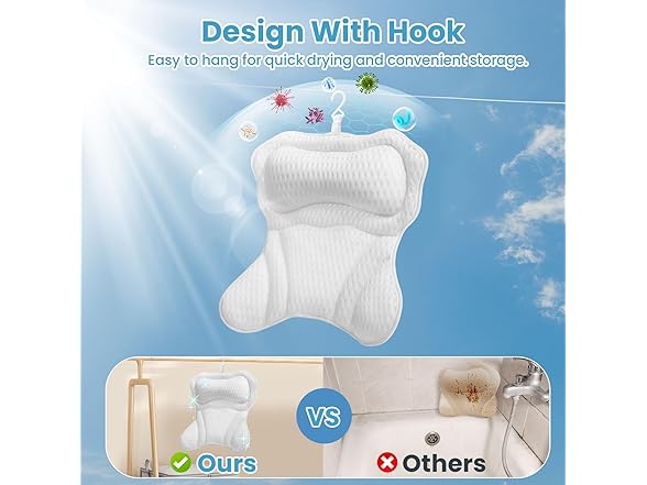 WYGOMES Bath Pillow