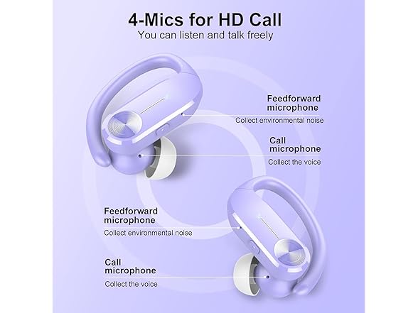 (NEW) Wireless Sports Bluetooth 5.4 Earbuds