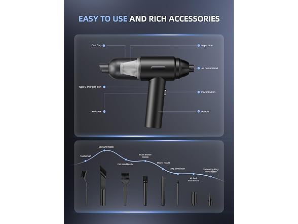 Shinebella Wireless Compressed Air Duster &Car Vacuum 2 in 1