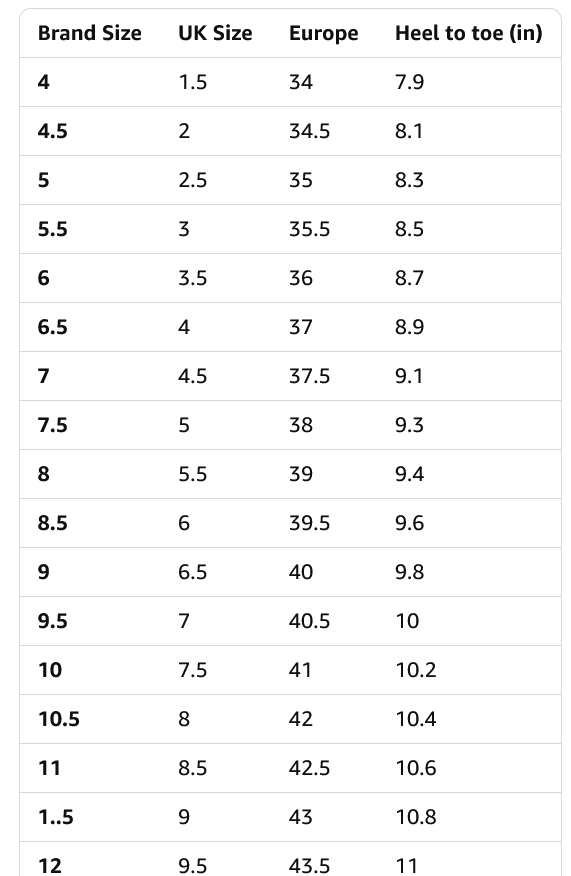 Sperry Angelfish Women's Boat Shoes - Gallery 18