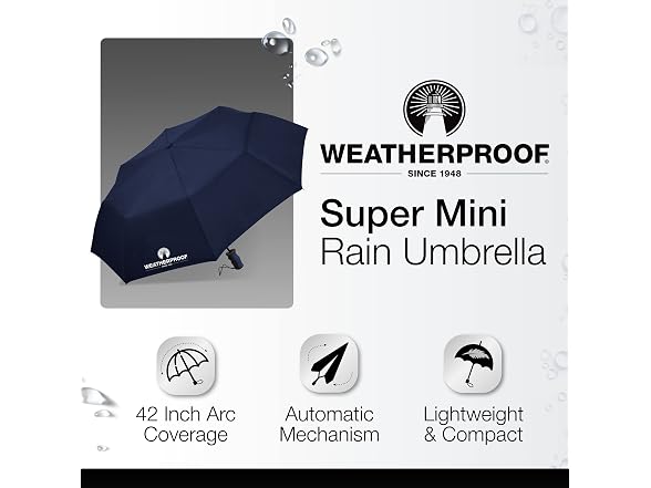 Weatherproof Super Mini Rain Umbrella