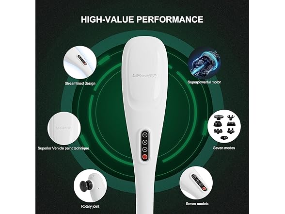 MEGAWISE Cordless Back Massager