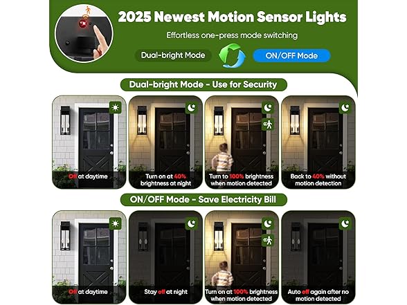 BesLowe Motion Sensor Wall Lights, 18" Black