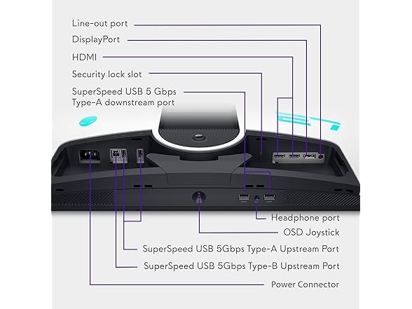 Alienware 27" QHD Monitor | AW2723DF