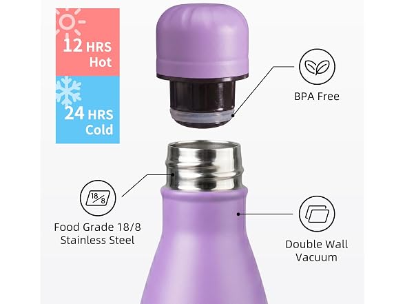 Konokyo 24 Pack 17 oz Insulated Stainless Steel Water Bottle