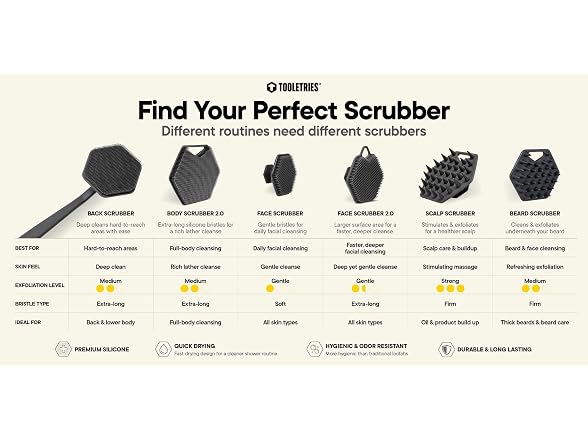 TOOLETRIES Silicone Back Scrubber for Shower, Body Brush - Charcoal