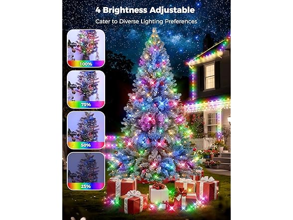 Brightever 360FT 1100 LED Christmas Lights with Remote