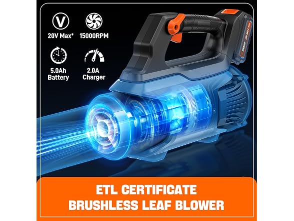 SENIX 20V Max Cordless Leaf Blower - Gallery 3