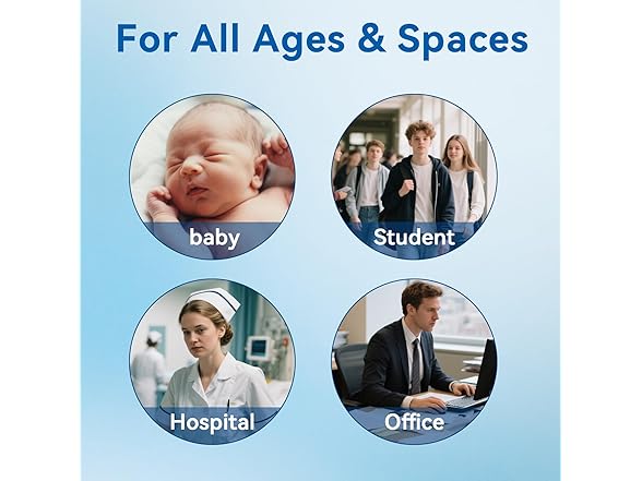 2Pk Berrcom 3-in-1 Forehead Thermometer