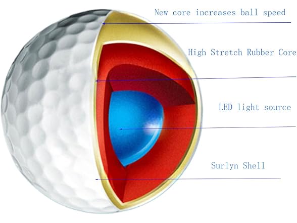 Ctysit LED Golf Balls - 6 Pack Glow in The DarK