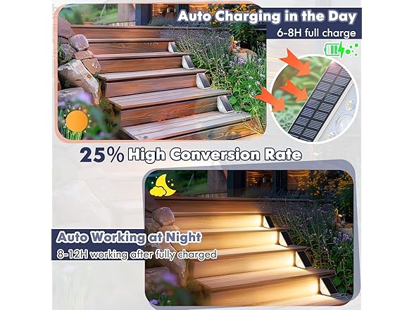 6-Pack Solar Step Lights for Outside, Motion Sensor Waterproof