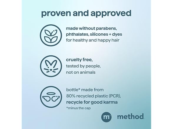 Method Men 2in1 Shampoo Conditioner 14oz