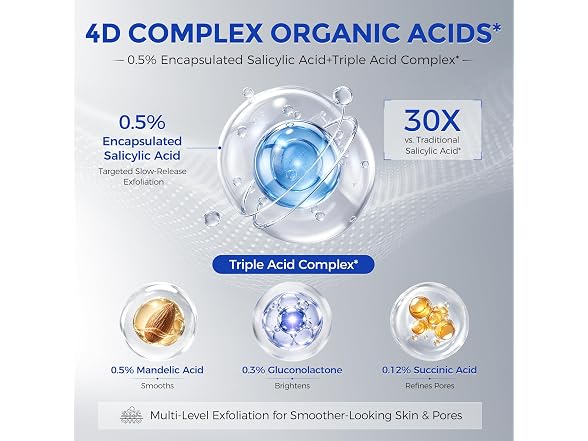 NING Salicylic Acid Toner Pads