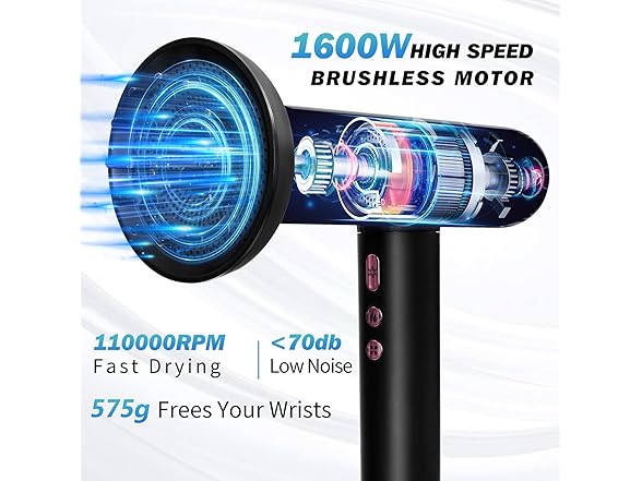 Nicebay Ionic Hair Dryer with Diffuser