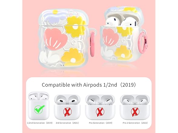 Buewutiry Compatible with Airpods Case 2
