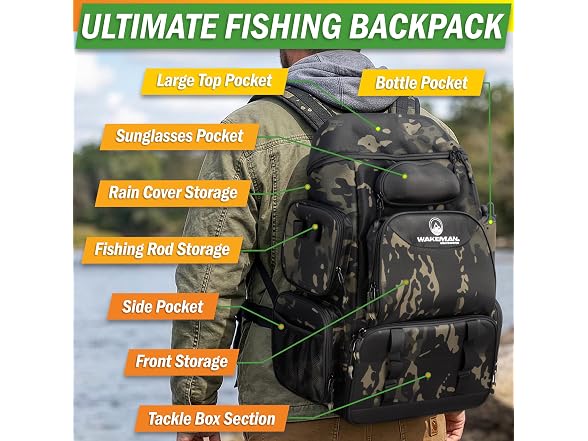 Fishing Backpack with Tackle Boxes
