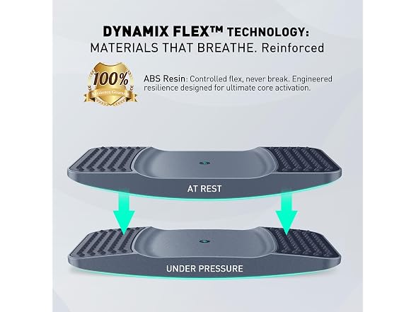 DeskLogics Standing Balance Board