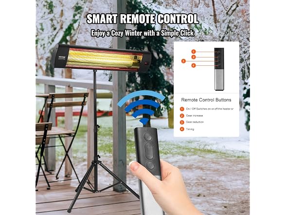 Infrared Heater, 1500W Remote Control Electric
