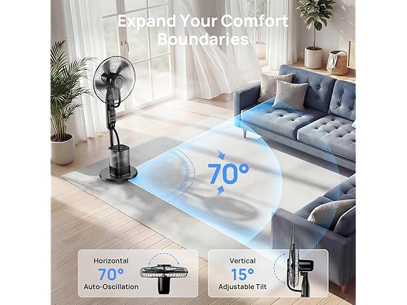 NovaMist 2026 Upgraded Misting Fan
