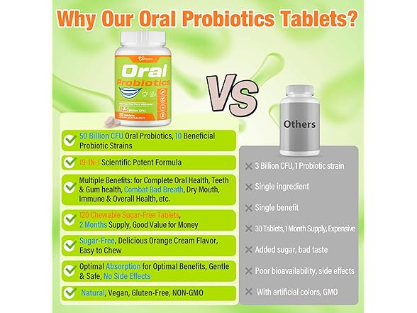 Voltexim Oral Probiotics