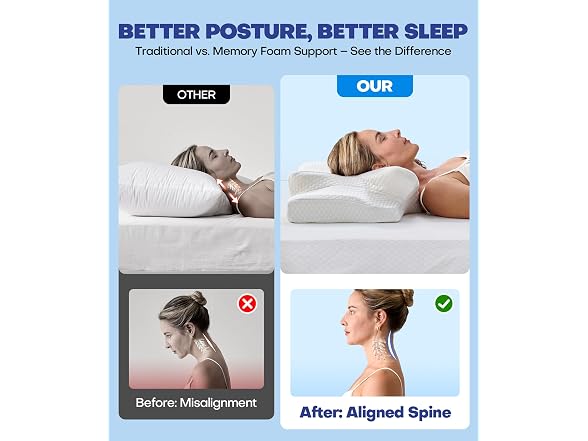Emircey Sleep Doctor Approved Pillow
