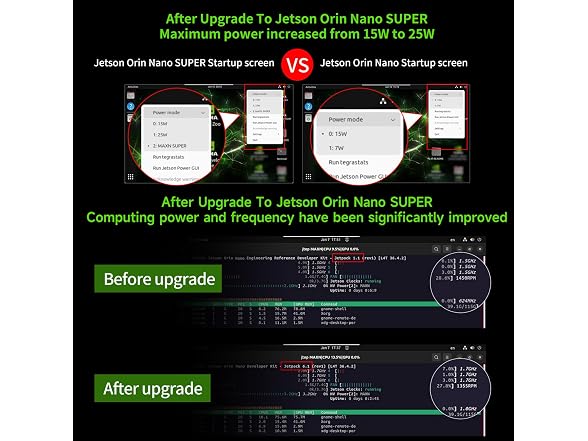 N-VIDIA Jetson Orin Nano 8GB RAM Super