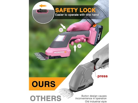 WORKPROX 20V Pink Grass Shear