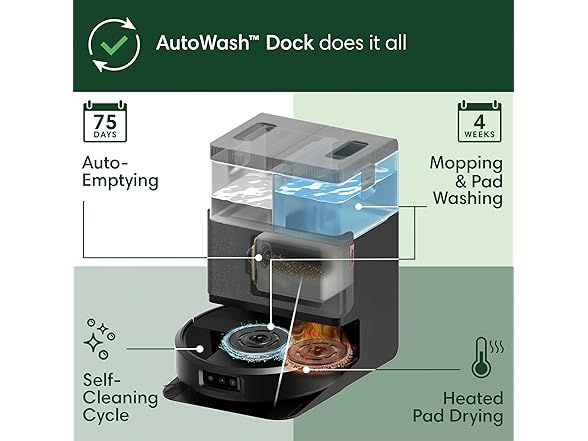 iRobot Roomba Plus 505 Combo Robot Vacuum & Mop with AutoWash Dock - Extending Spinning Mop Pads, Self-Empties, Pad Wash & Heated Drying, Self-cleaning, Recognizes & Avoids Obstacles, LiDAR Navigation (Open Box)