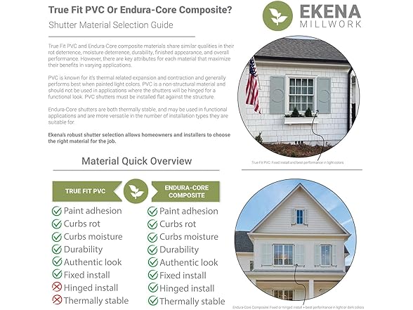 Ekena 10.75"x28" PVC Shutters, Green