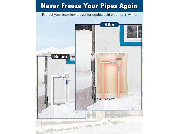Actgan Backflow Preventer Insulation Cover