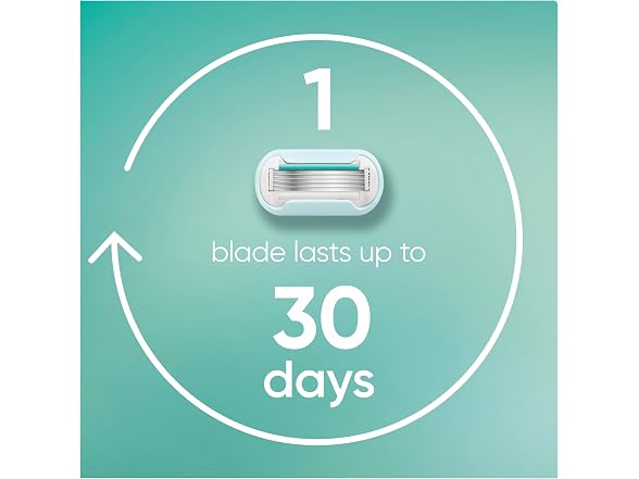 Gillette Venus Extra Smooth Sensitive Razor
