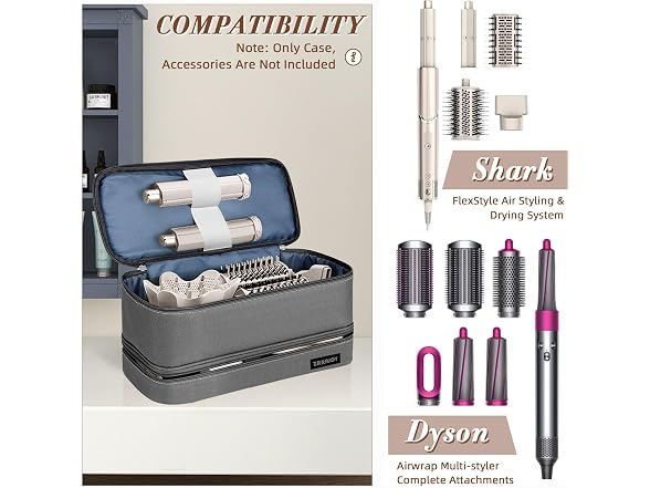ZRRAJOY Shark FlexStyle Travel Case