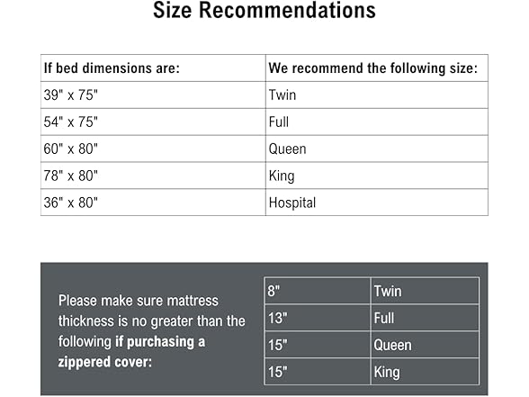 DMI Mattress Cover Plastic Zippered Full