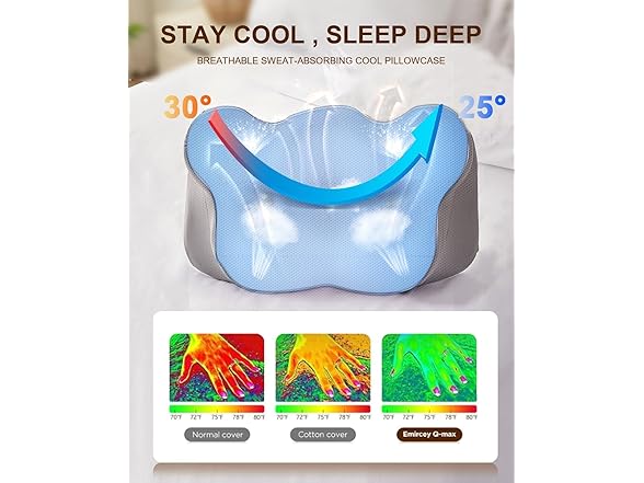 FEICO Cervical Neck Pillow