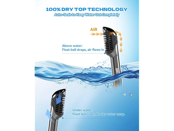 Aegend Foldable Dry Snorkel Adult Youth