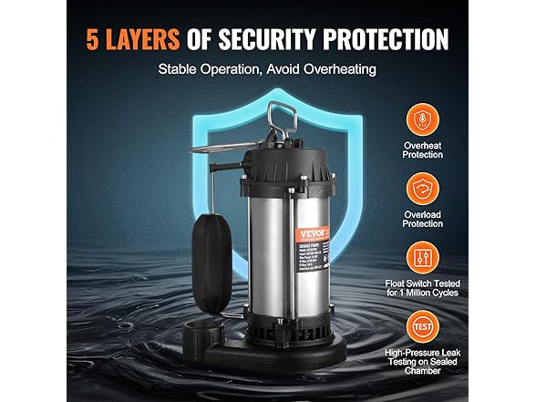 VEVOR Submersible Sewage Pump