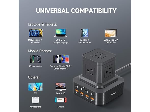 ThunderGo 100W USB C Charging Station