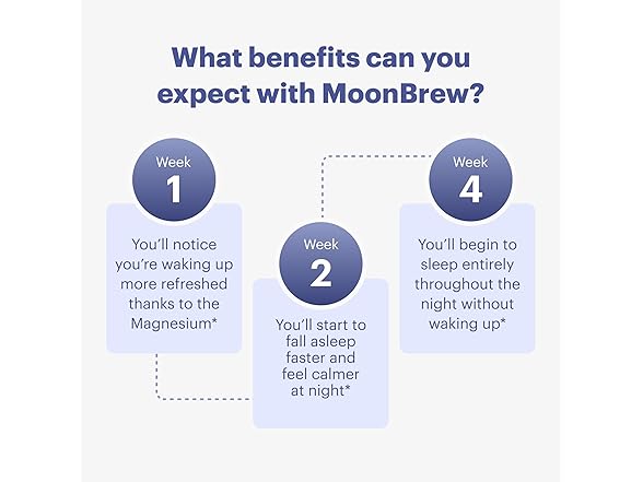 MoonBrew Magnesium Cocoa, 30srv