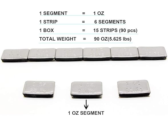 ACCRETION 1 Oz, Grey Wheel Weights. USA (90 pack)
