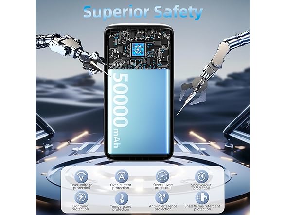 PIFFA 50000mAh Portable Charger Power Bank